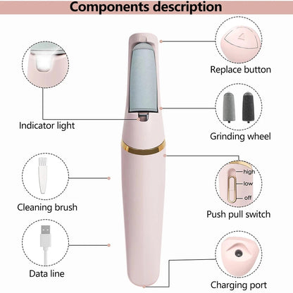 Pedicure Tool Kit